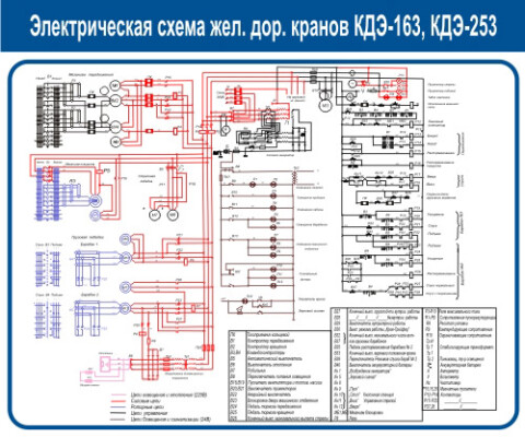 Электрическая схема железнодорожных кранов КДЭ-163 и КДЭ-253