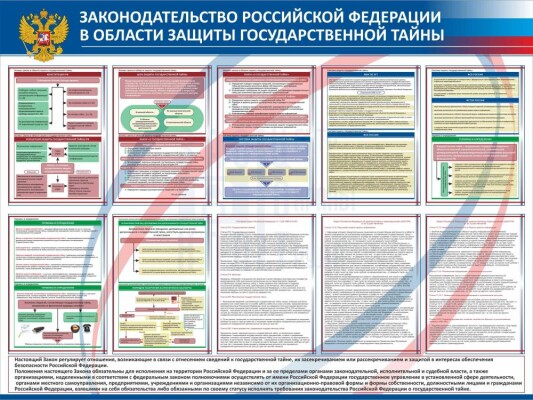 Законодательство Российской Федерации в области защиты государственной тайны