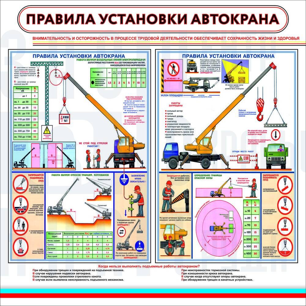 Схема установки автокрана