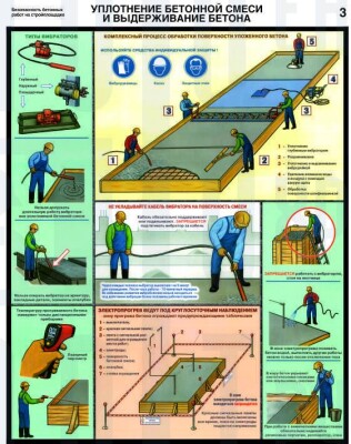Безопасность бетонных работ на стройплощадке