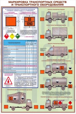 Перевозка опасных грузов автотранспортом