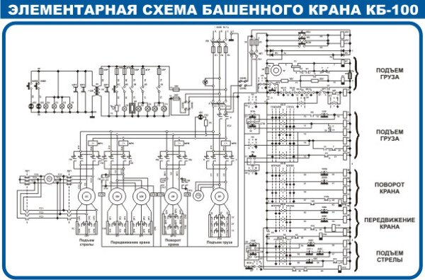 Схема башенного крана КБ-100