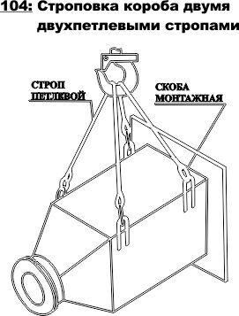 Схема строповки элементов колодца