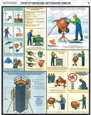 Безопасность бетонных работ на стройплощадке