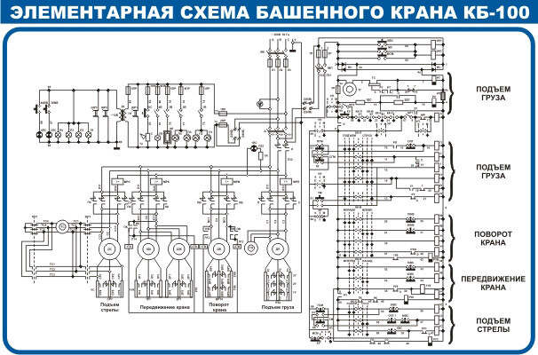 Схема кран башенный кран