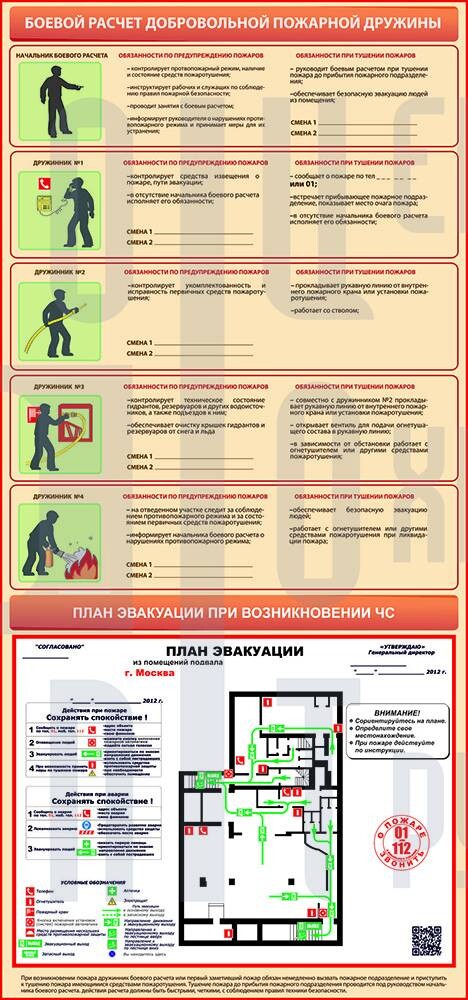 Боевой расчет образец