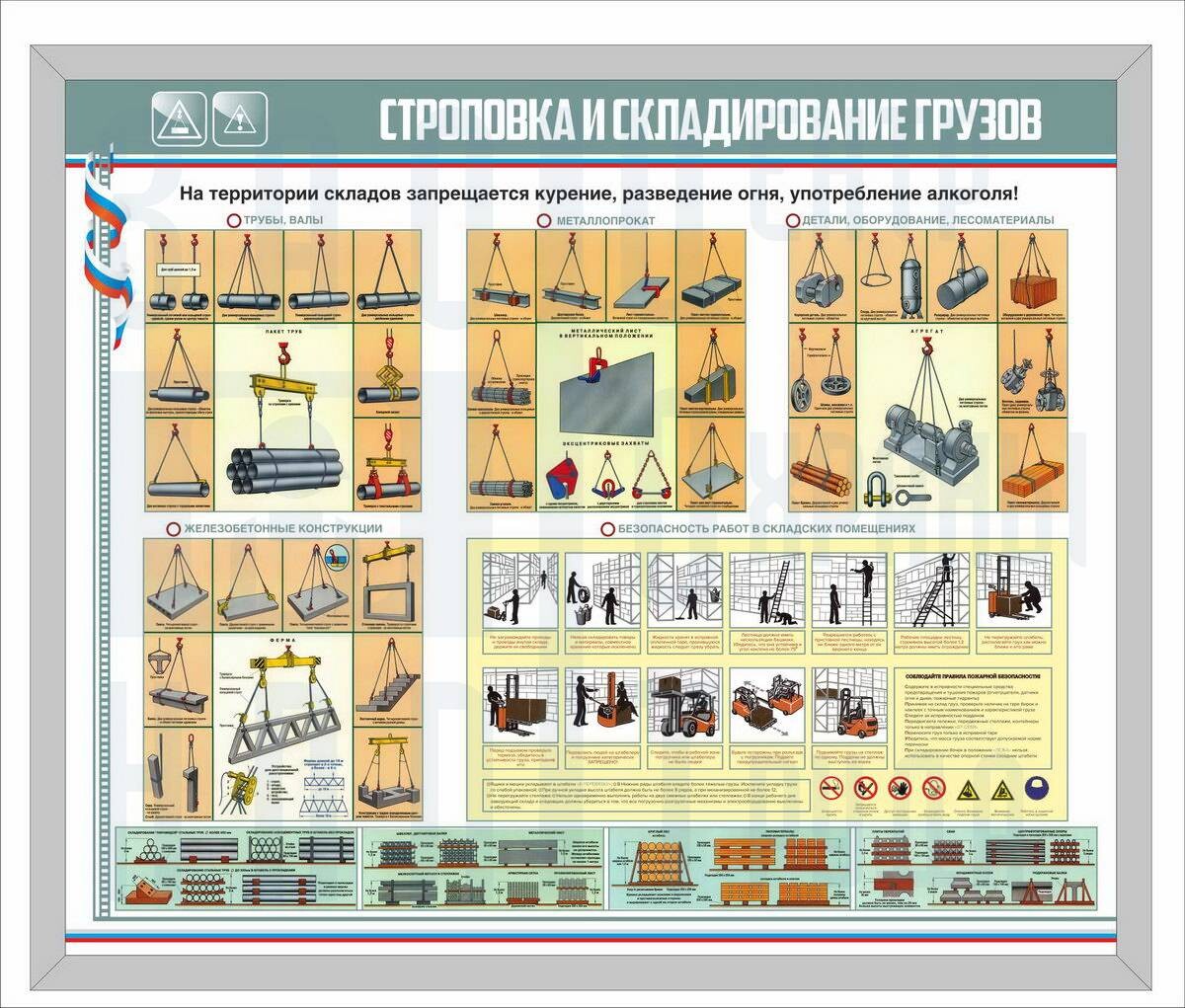 Схема складирования грузов в картинках в хорошем качестве