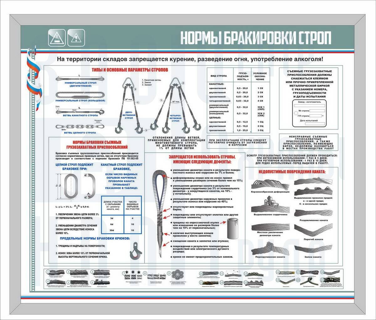 По какой причине строп изображенный на рисунке не может быть допущен к эксплуатации